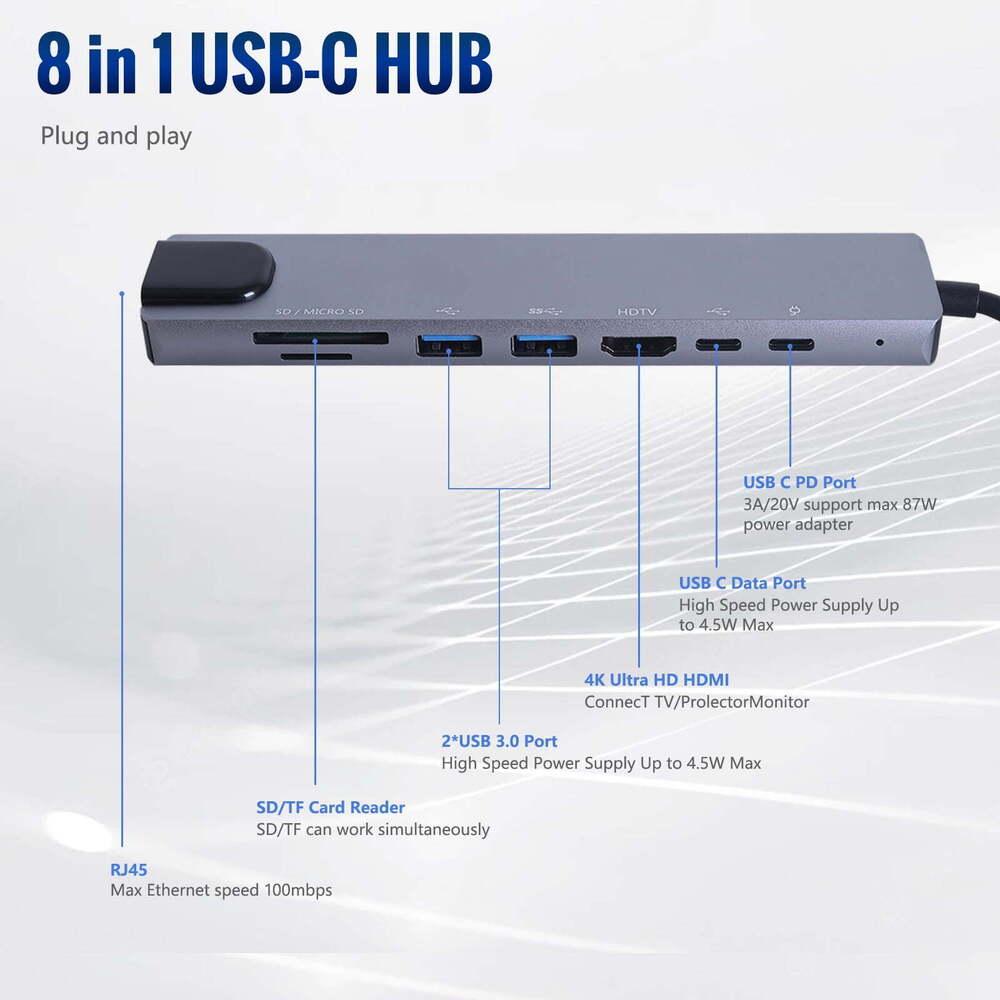 8-in-1 USB-C Multiport Hub for Enhanced MacBook Connectivity