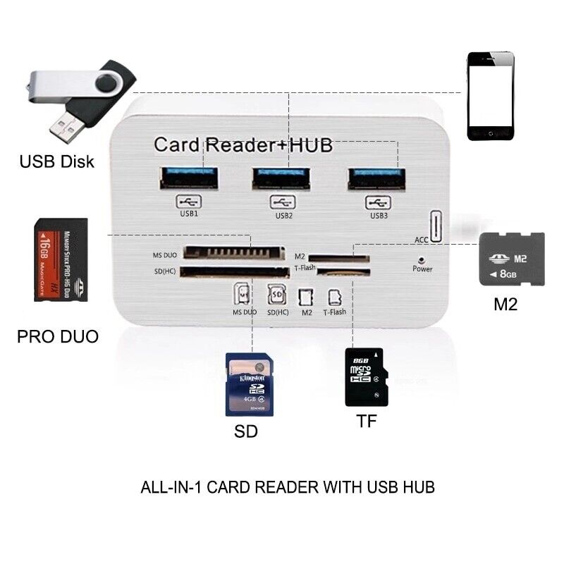 Aluminum 3 Port USB 3.0 Hub with Multi-Card Reader - Enhanced Data Transfer