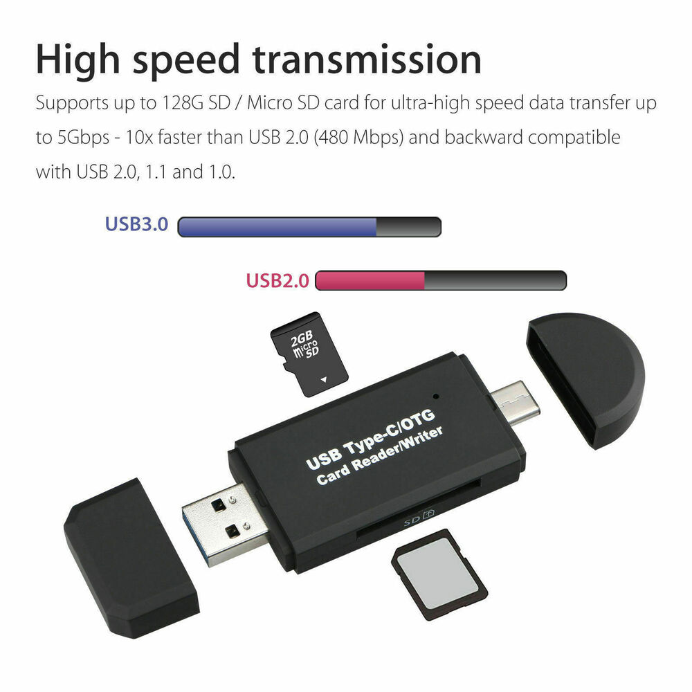 High-Speed USB 3.0 Type C Micro SD Card Reader with OTG