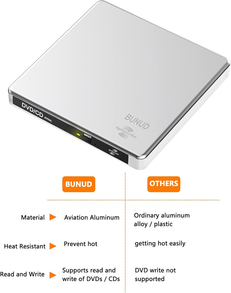 Enhanced Portable Lightscribe CD/DVD Burner with External Drive