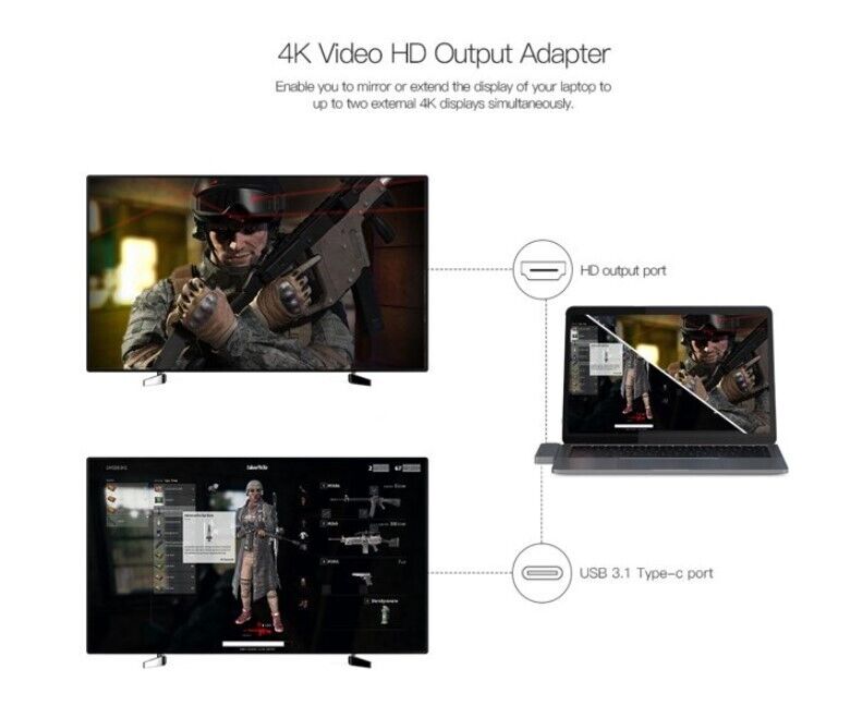 dodocool 7-in-1 Multiport Hub with Dual USB-C for Enhanced Connectivity