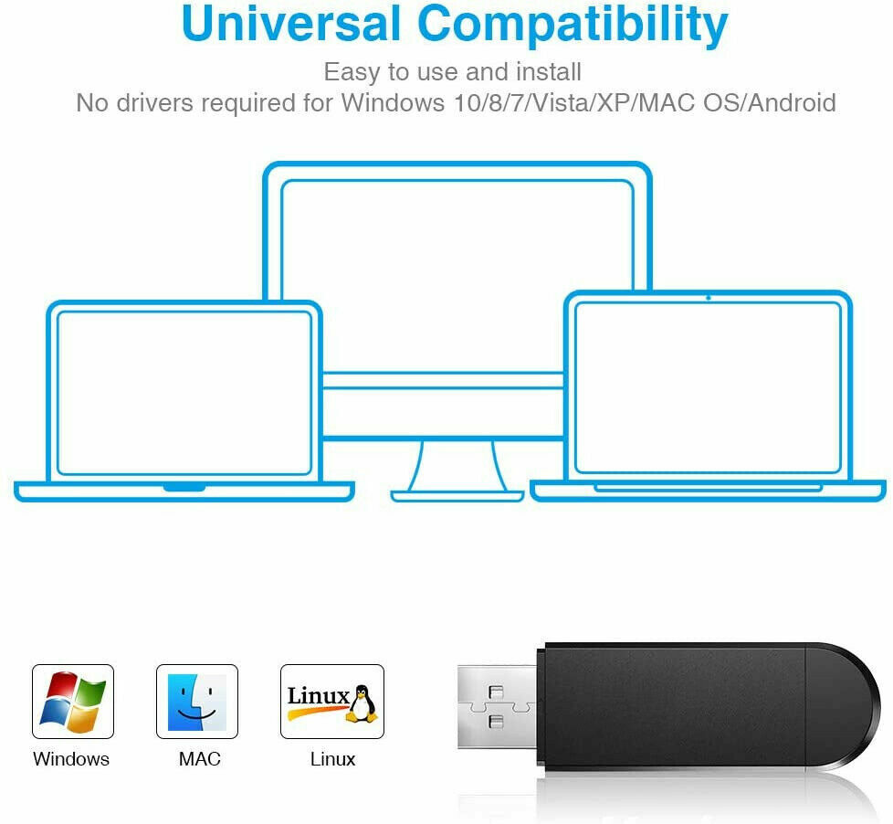 High-Speed USB 3.0 Type C Micro SD Card Reader with OTG