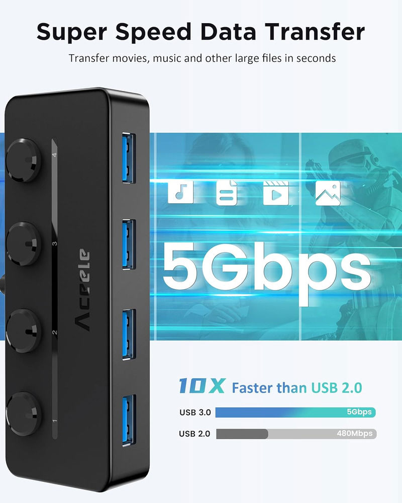 Aceele USB C Hub - 4-Port USB 3.0 Adapter for Enhanced Connectivity