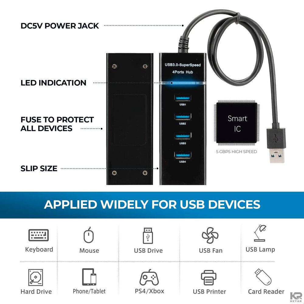 4-Port High-Speed USB 3.0 Hub for Enhanced Connectivity
