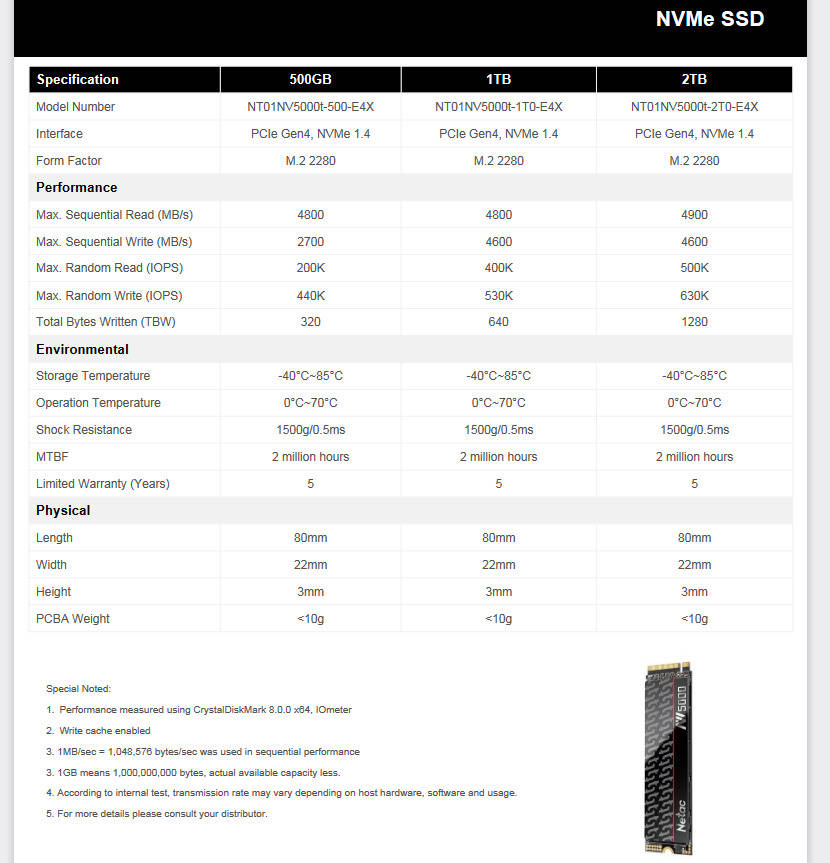 Netac M.2 2280 NVMe SSD - High-Speed Storage for Computing