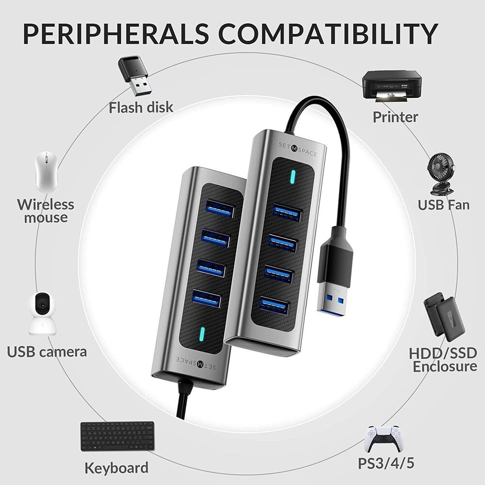 4-Port USB 3.0 Hub Adapter with USB A Ports for Enhanced Connectivity
