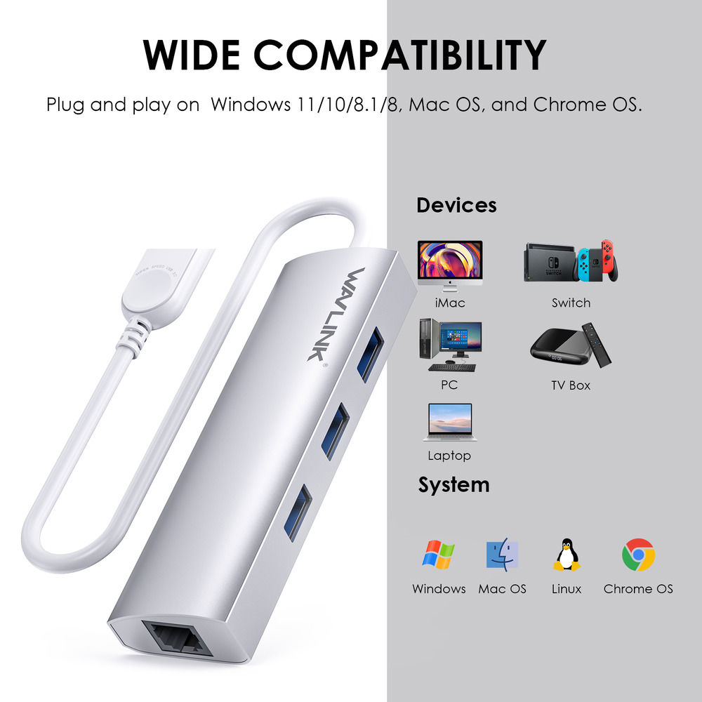 Ultra-Fast USB 3.0 Gigabit Ethernet Adapter with 3-Port Hub