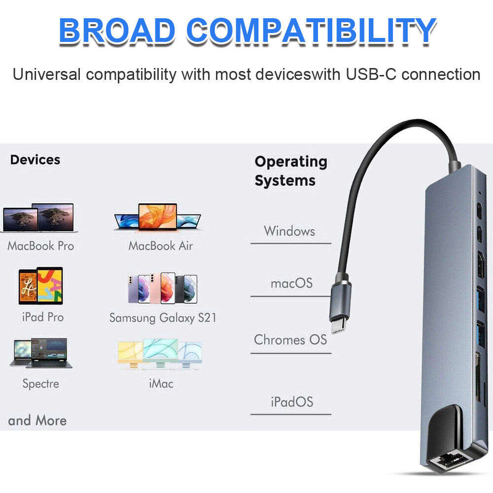 8-in-1 USB-C Hub for Enhanced Connectivity and Versatility