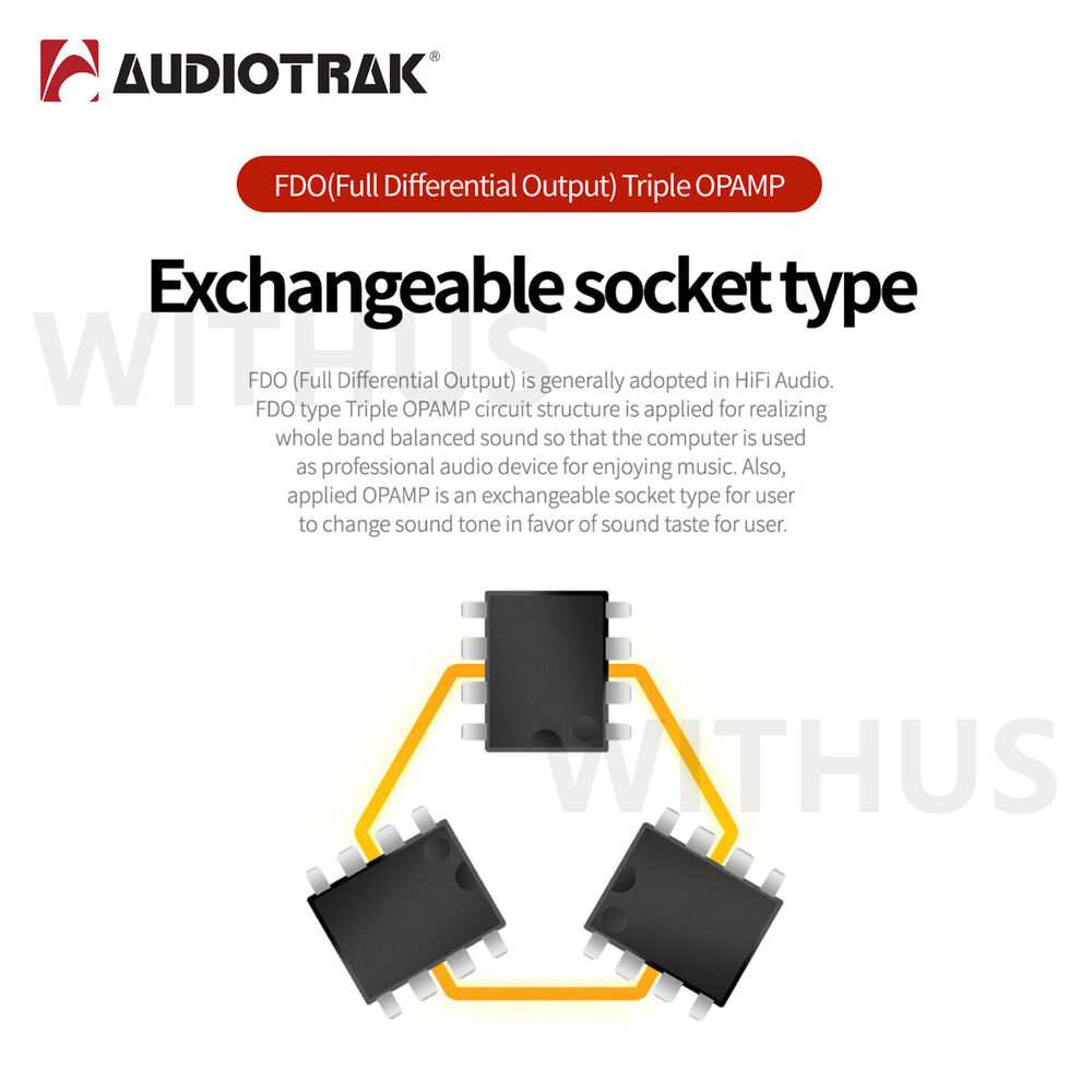 AUDIOTRAK PRODIGY HD2 BLACK EDITION PCI Sound Card - Superior Audio Performance