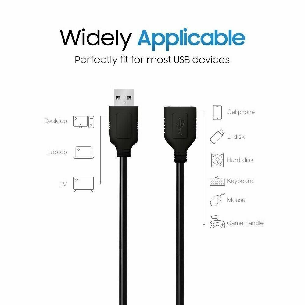 Enhanced Connectivity USB 2.0 Extension Cable