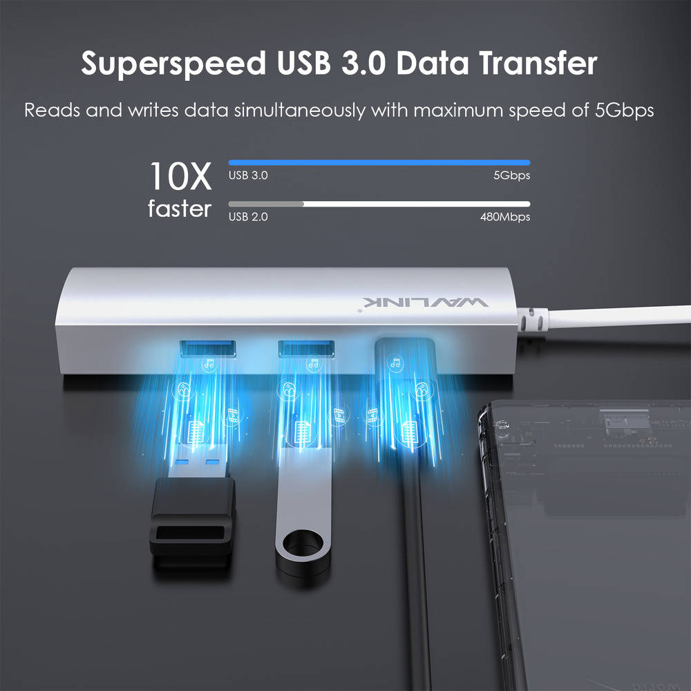 Ultra-Fast USB 3.0 Gigabit Ethernet Adapter with 3-Port Hub