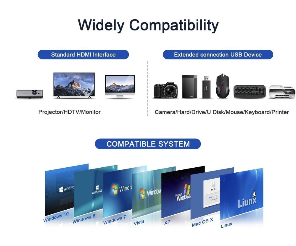 QGeeM 7-in-1 USB C Hub with 4K HDMI and 100W Power Delivery