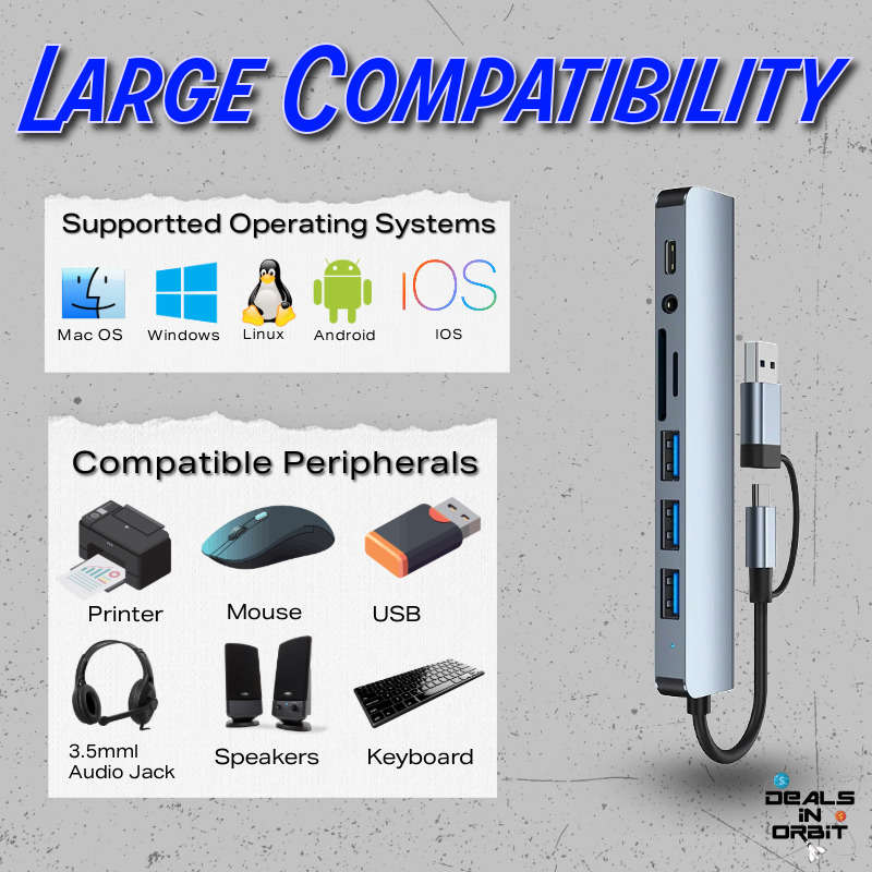 USB Type-C to A Adapter Hub - Versatile Connectivity for Multiple Devices