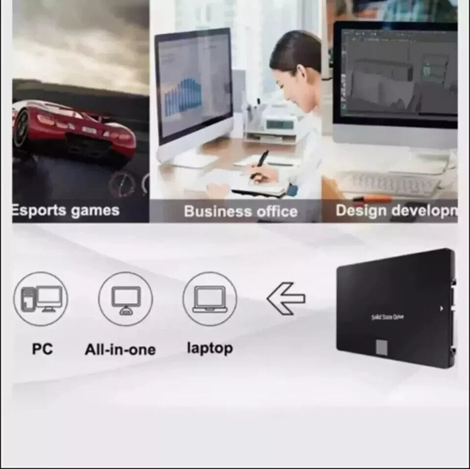 Enhanced Performance SSDs for PC and MAC