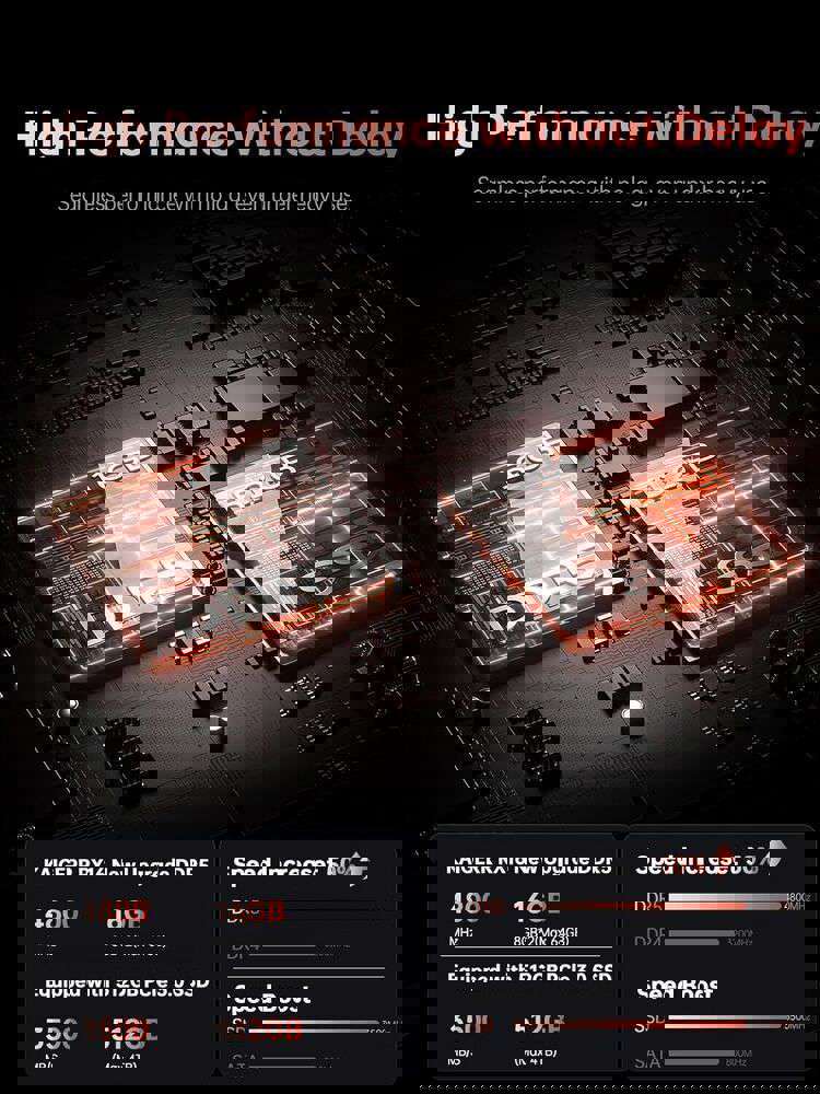 Powerhouse ACEMAGIC 16 FHD Laptop with AMD Ryzen 9 6900HX