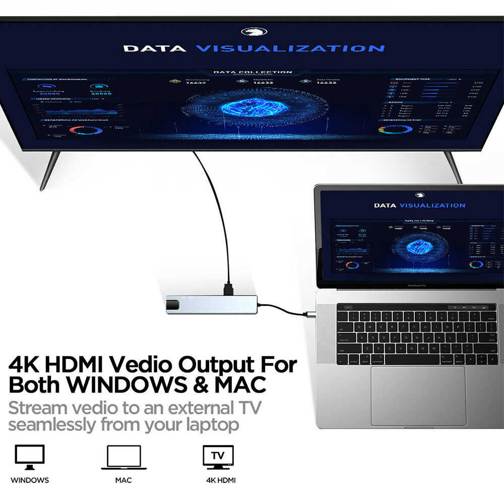 8-in-1 USB-C Hub for Enhanced Connectivity and Versatility