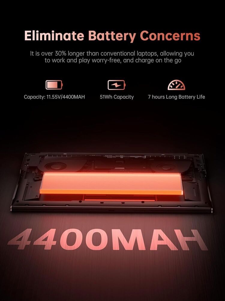 Powerhouse ACEMAGIC 16 FHD Laptop with AMD Ryzen 9 6900HX