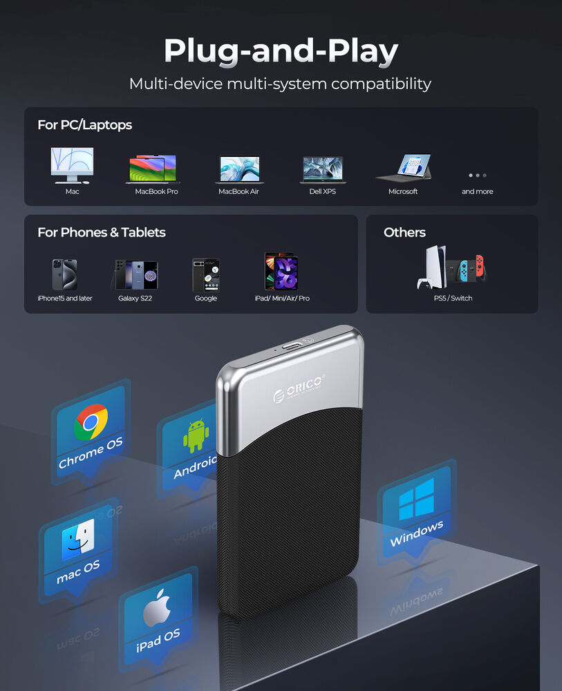 ORICO 128GB High-Speed Portable SSD with USB 3.2 Gen 1 Type-C