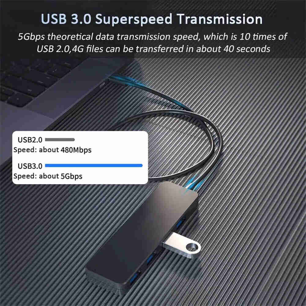 2-Pack USB 3.0 4-Port Hub - High-Speed USB Splitter for Multiple Devices