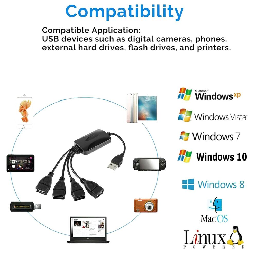 4-Port USB 2.0 Hi-Speed Hub - Boost Your Device Connectivity