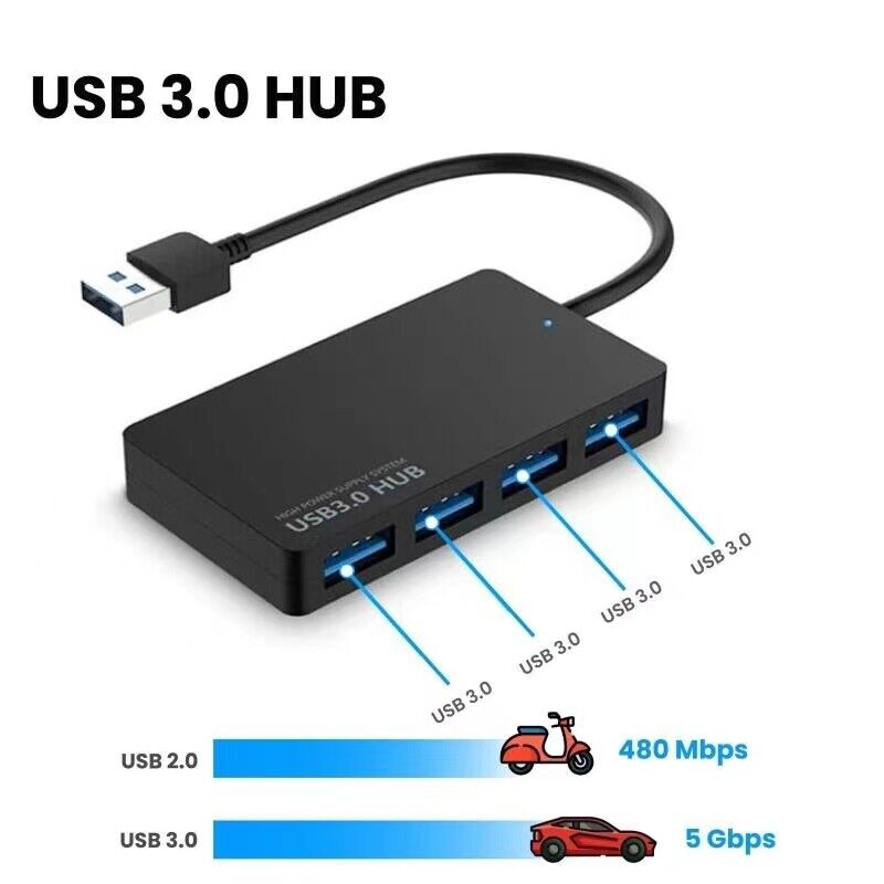4-Port USB 3.0 Hub with Power Adapter for Enhanced Connectivity