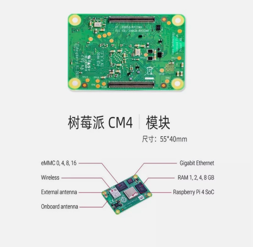Raspberry Pi Compute Module 4 - High-Performance ARM Cortex-A72 Processor