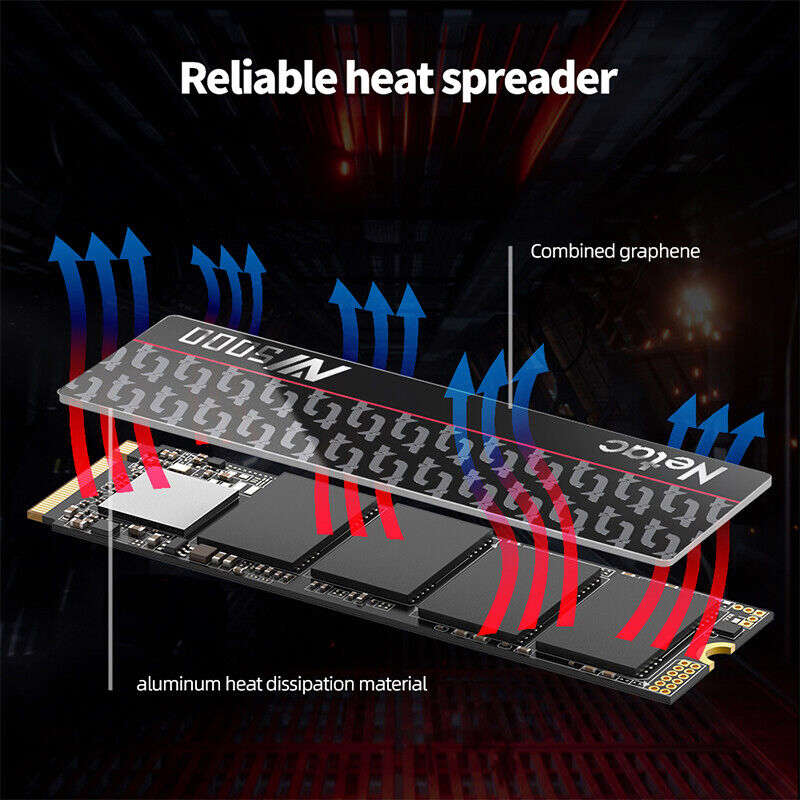 Netac M.2 2280 NVMe SSD - High-Speed Storage for Computing