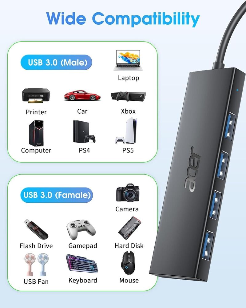 Acer USB 3.0 Hub with Type-C Adapter - Expand Connectivity