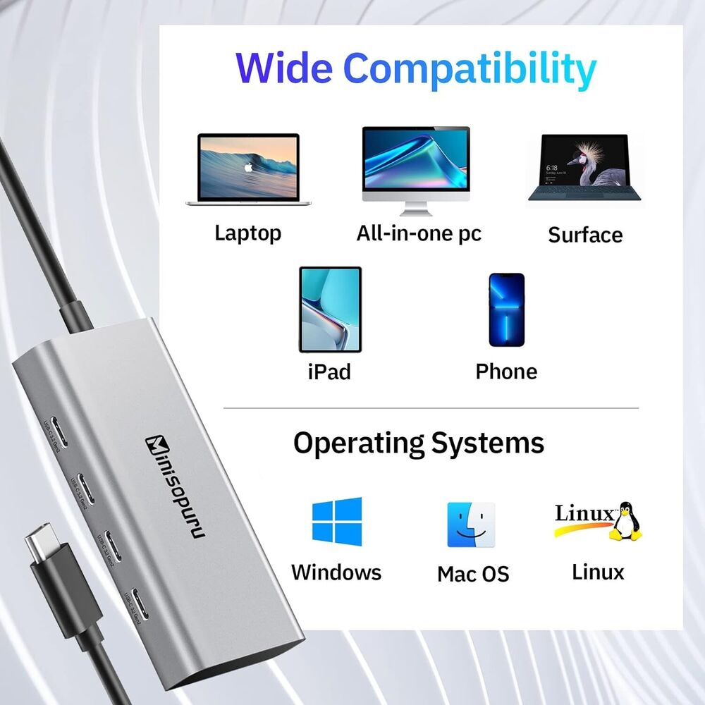 Minisopuru 4-Port USB-C Hub for Enhanced Connectivity