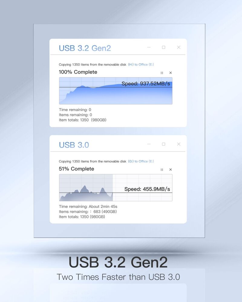 Inateck 24-inch iMac USB 3.2 Gen 2 Docking Station