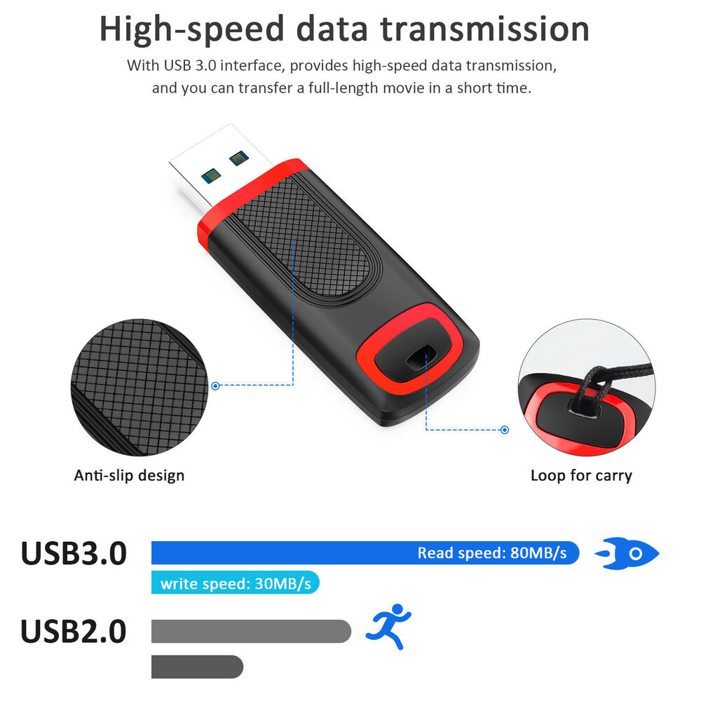 Enhanced Performance USB 3.0 Flash Drives - 32GB & 64GB High-Capacity Memory Sticks