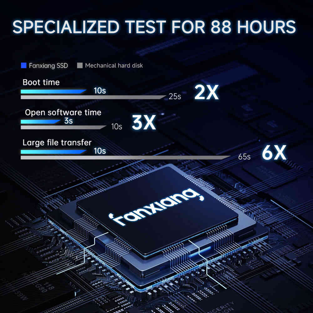 Fanxiang 1TB 2.5 SATA SSD - High-Speed Storage Drive for Enhanced Performance