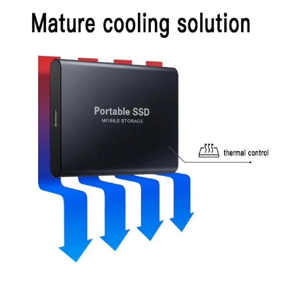 1TB High-Speed USB 3.1 Type-C External SSD - Portable Storage Solution
