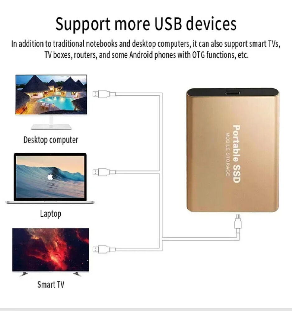 1TB High-Speed USB 3.1 Type-C External SSD - Portable Storage Solution