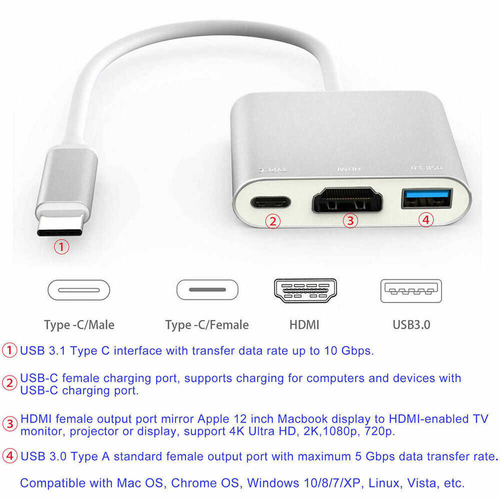 USB-C Ethernet Hub for Enhanced Connectivity