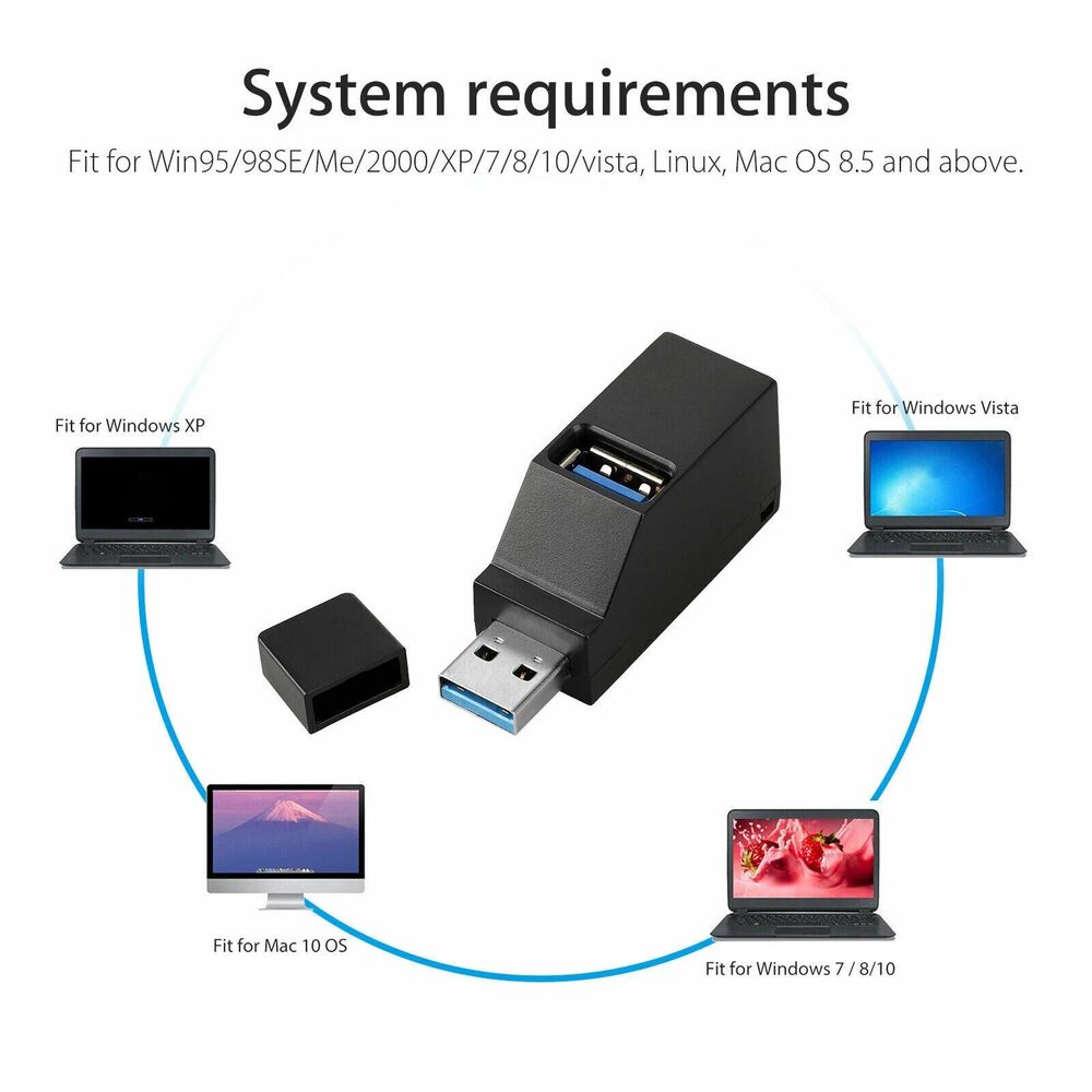 3-Port High-Speed USB 3.0 Hub Splitter for Enhanced Connectivity
