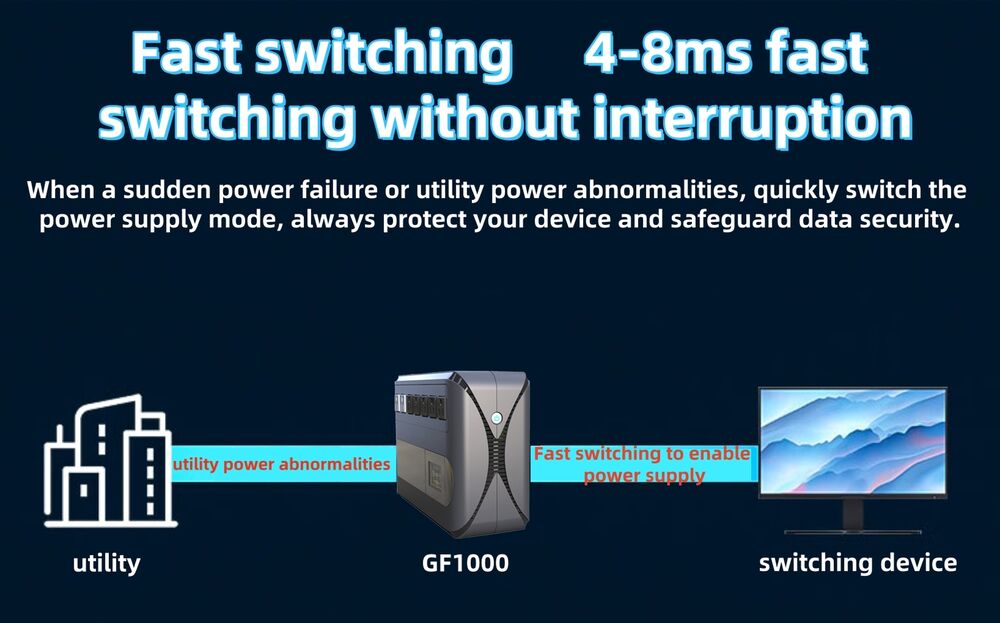 Uninterruptible Power Supply 1000VA/500W with Battery Backup