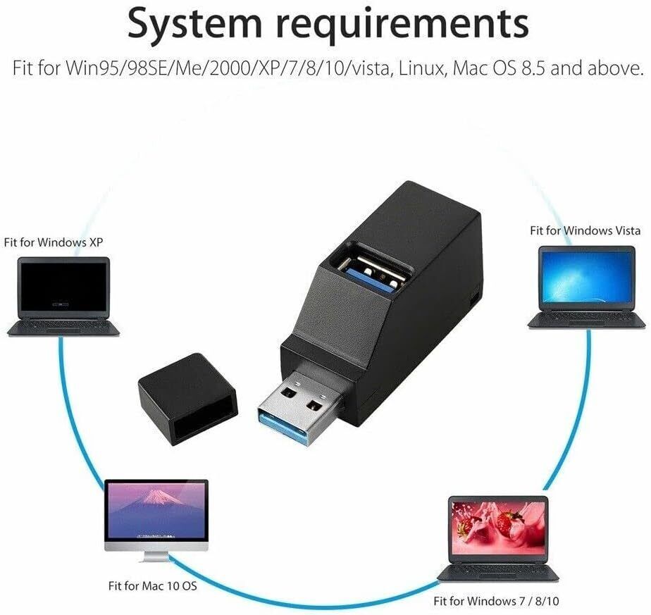 3-Port High-Speed USB 3.0 Hub Splitter for Enhanced Connectivity