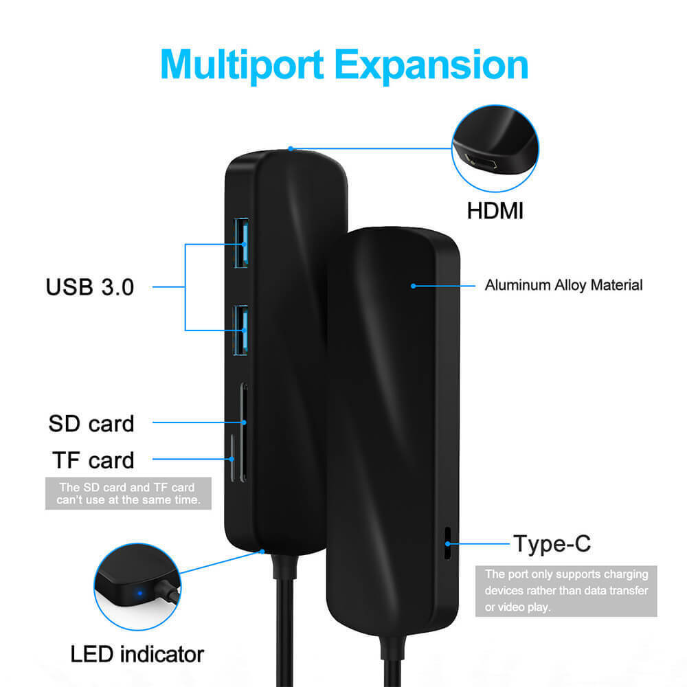 6-in-1 USB 3.0 Type-C Hub with 4K HDMI and Dual USB Ports