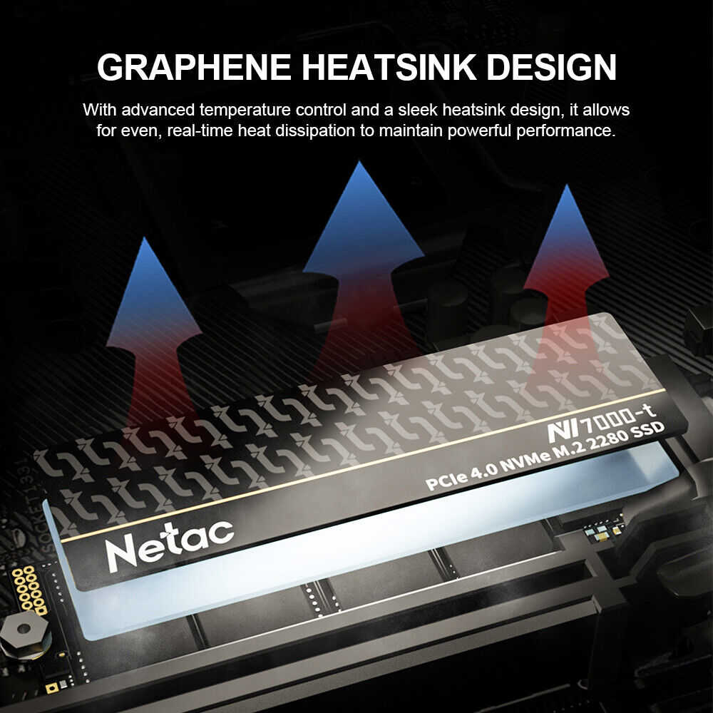 Netac High-Speed PS5 SSDs - 4TB & 2TB PCIe 4.0 NVMe Storage