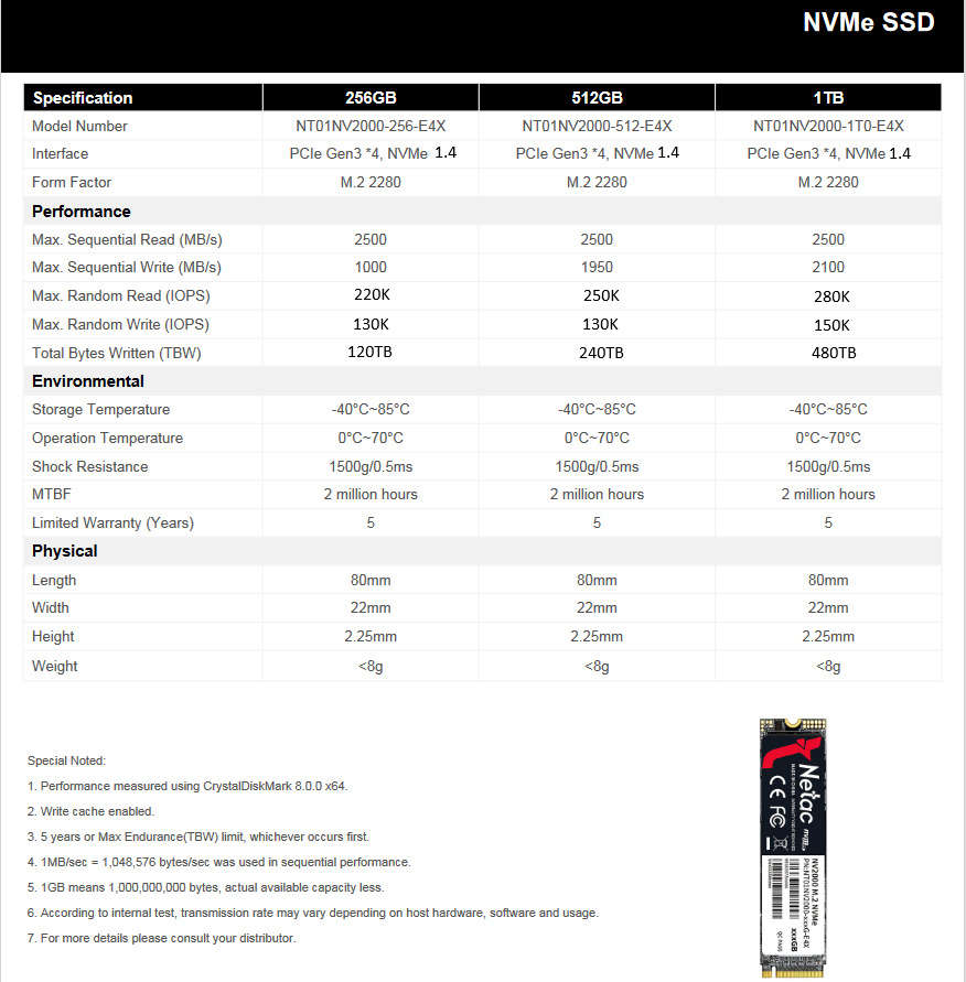 Netac 1TB M.2 NVMe SSD - High-Speed, High-Capacity Storage
