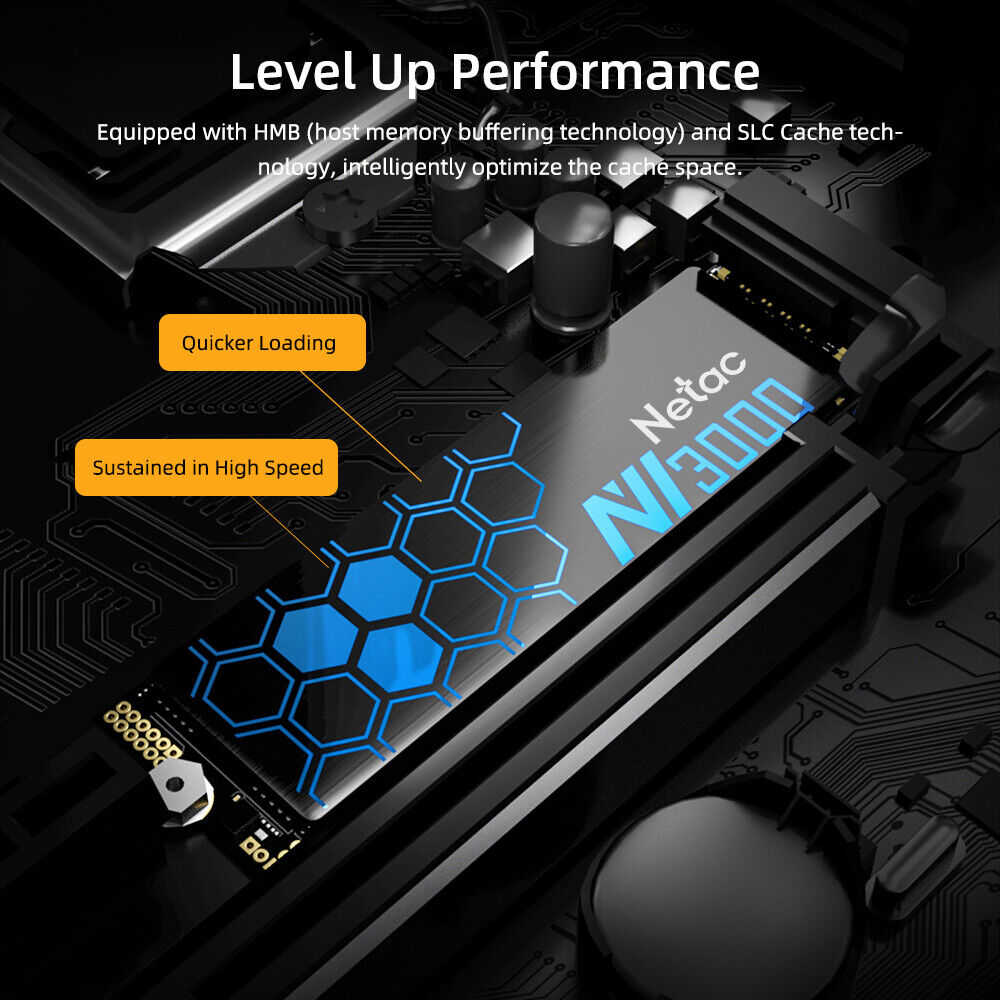 Ultra-Fast 250GB M.2 NVMe SSD for Speedy Storage