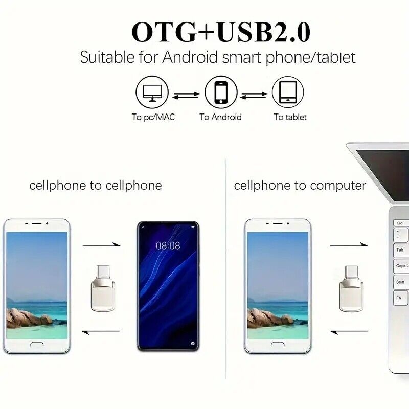 Ultra-Fast 1TB/2TB USB 3.0 Type-C Flash Drive for High-Performance Data Transfer