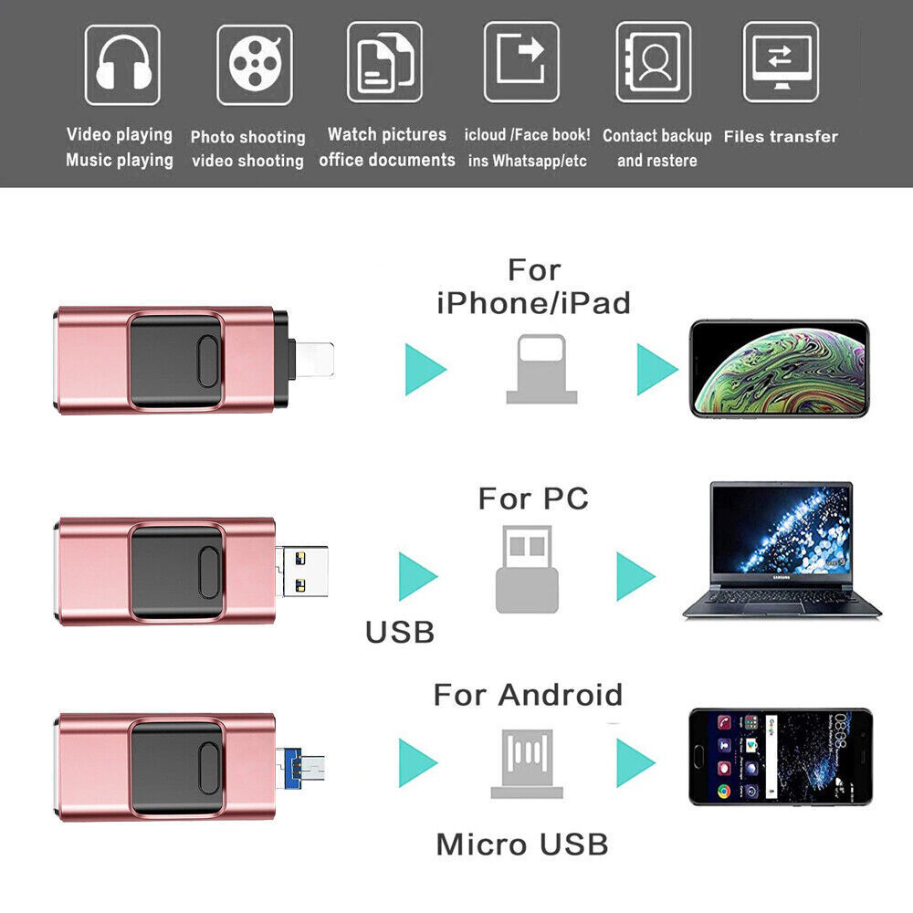 All-in-One 4in1 USB 3.0 Flash Drive - High-Speed Storage for All Your Devices