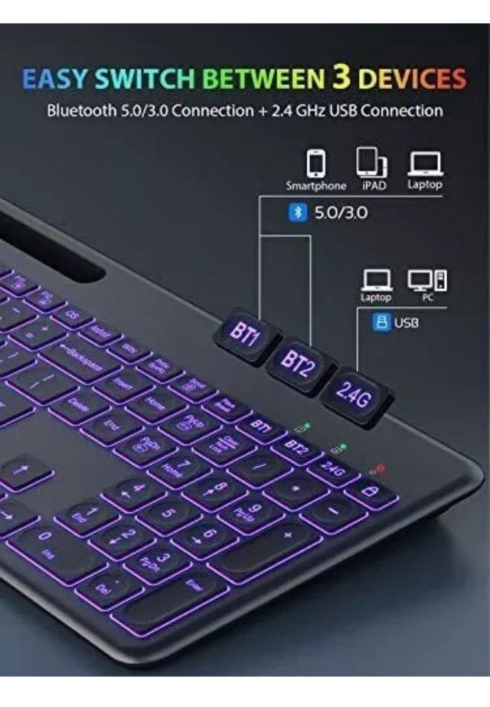 AX223 Wireless Keyboard with Dual Connectivity
