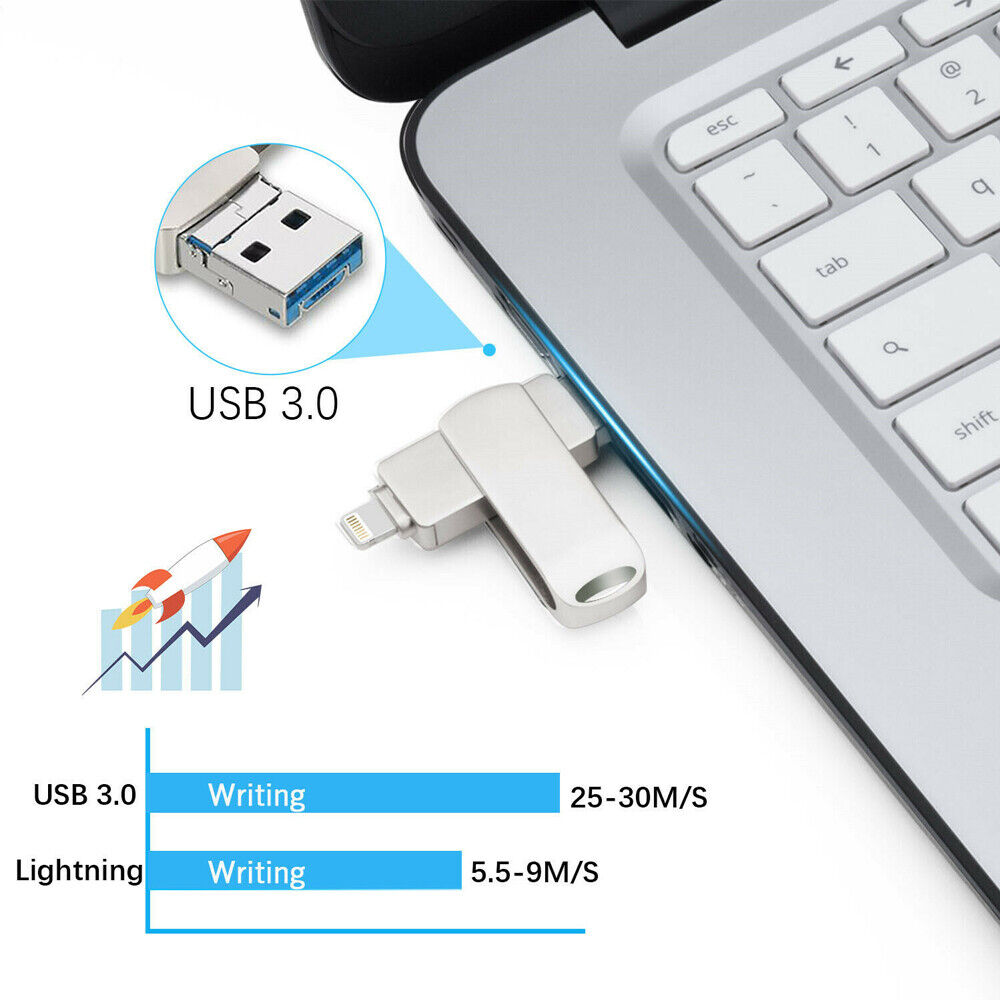 High-Capacity USB 3.0 OTG Flash Drive