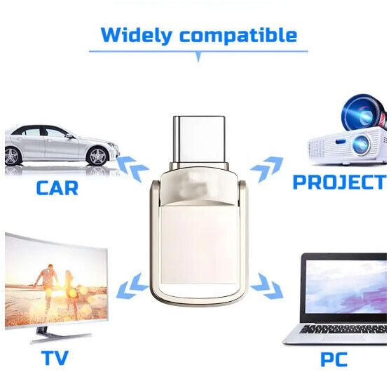 2x 1TB Type C USB 3.0 Flash Drives - High-Speed Storage for PC and Laptop