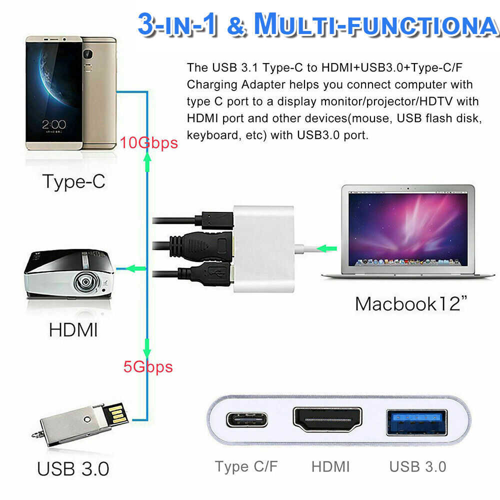 USB-C Ethernet Hub for Enhanced Connectivity
