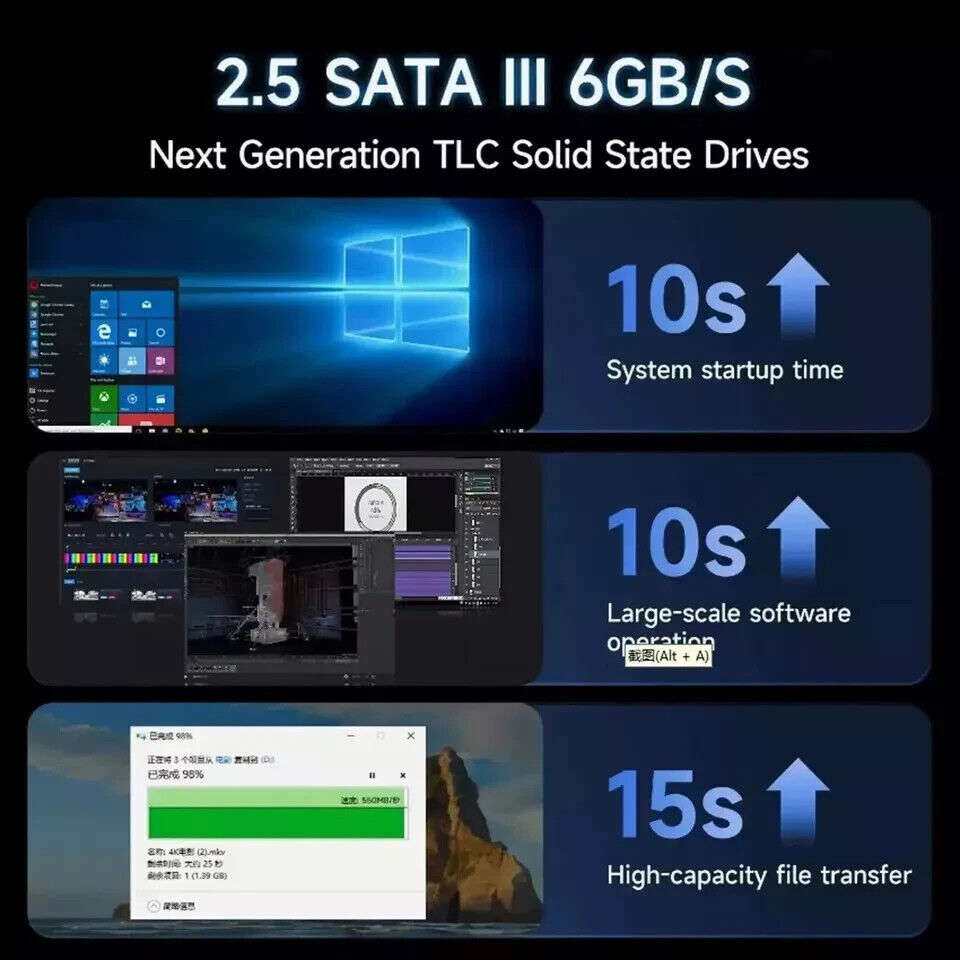 Enhanced Performance 4TB, 2TB, 1TB SSD SATA III Drives for PC/MAC