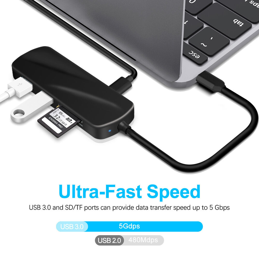 6-in-1 USB 3.0 Type-C Hub with 4K HDMI and Dual USB Ports